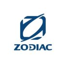ZODIAC